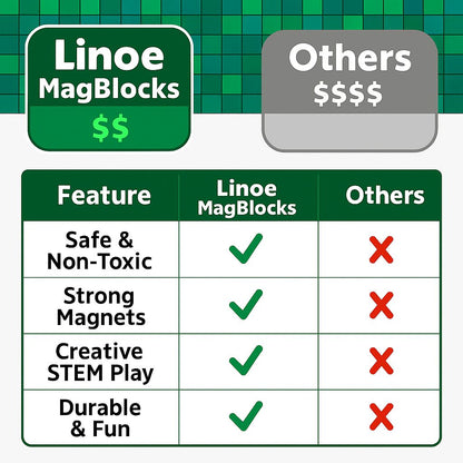 Linoe™ magblocks